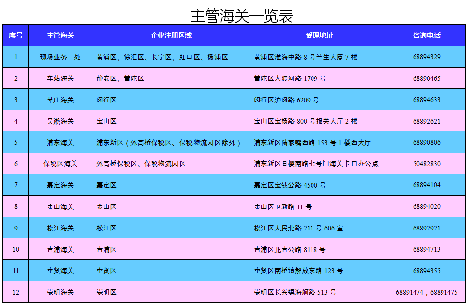 特种柜-箱.png