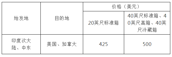 特种箱2.gif