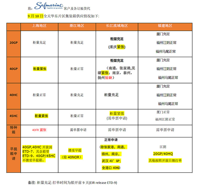saf集装箱供应特种柜.jpg
