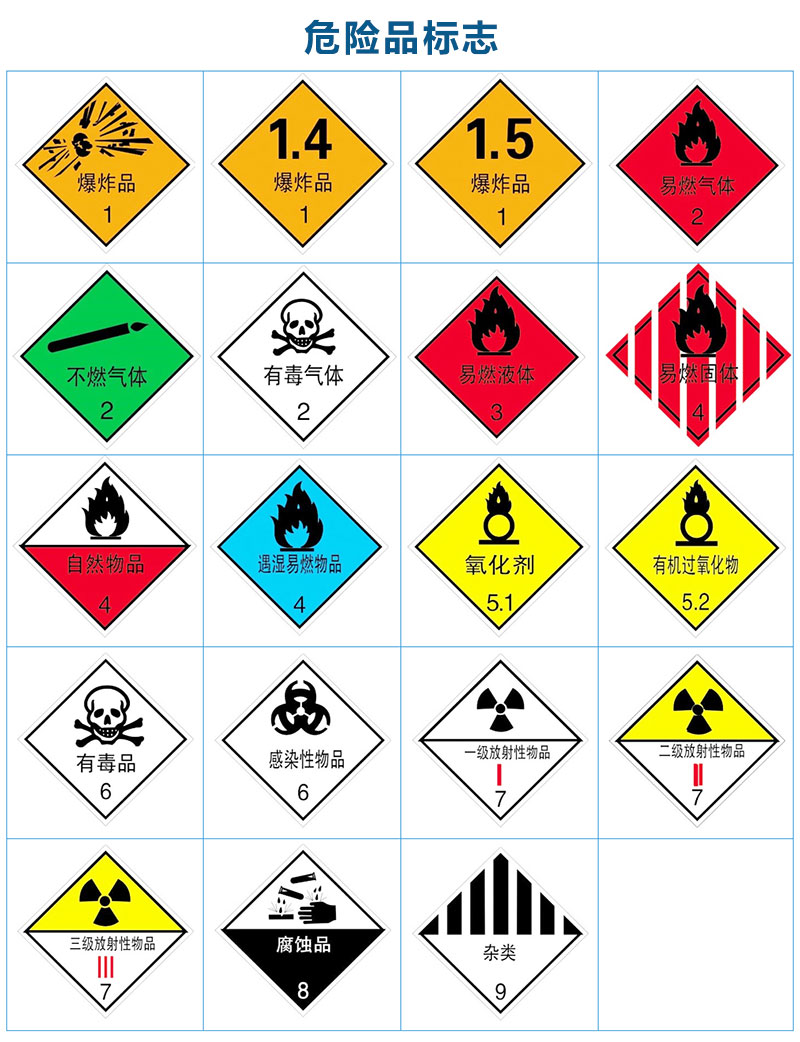 特种柜危险品.jpg