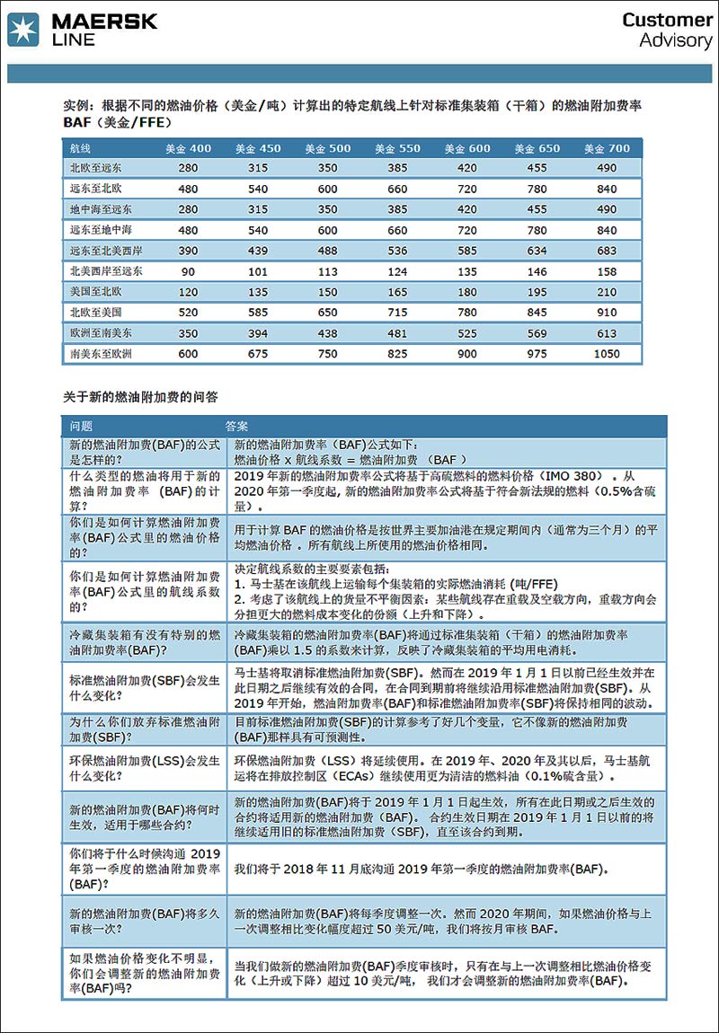 MSK马士基baf燃油附加费特种柜2.jpg