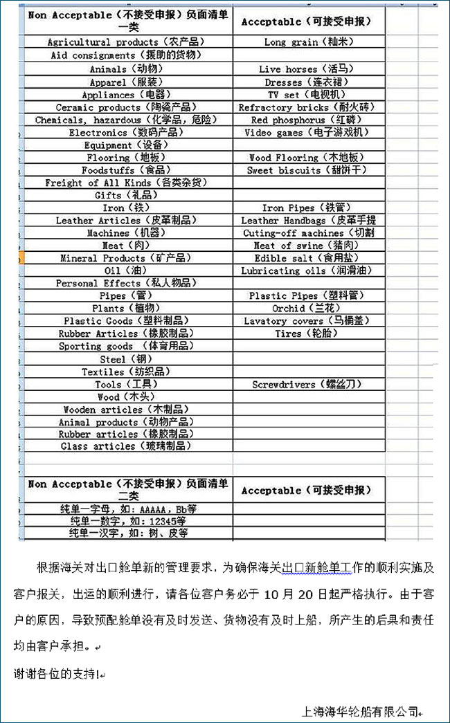hhlc特种柜货代大件运输3.jpg