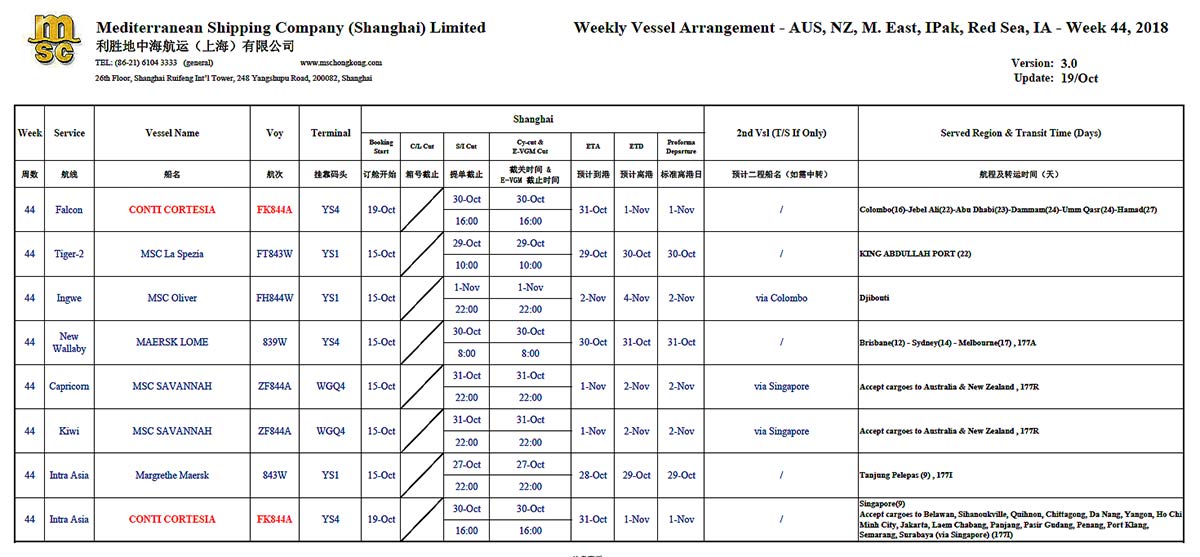 地中海第44周--AUS,-NZ,-M.jpg