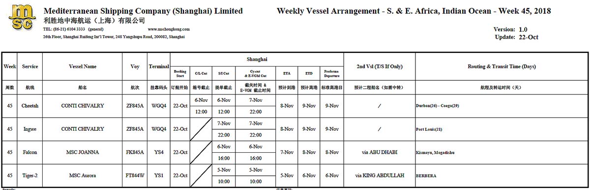 地中海第45周-非洲，印度洋-特种柜.jpg