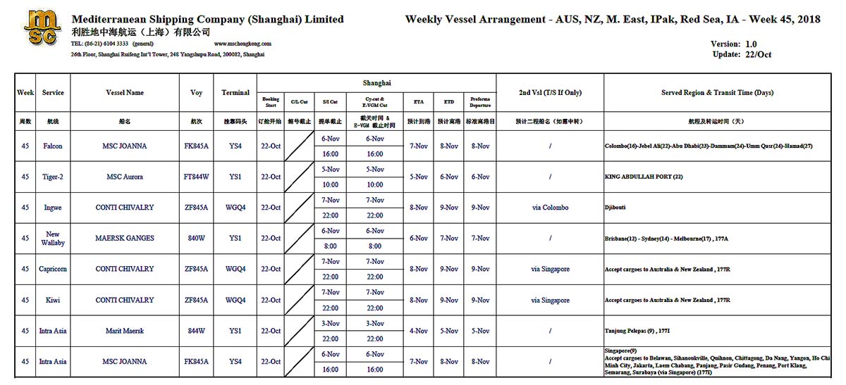 地中海第45周--AUS,NZ,M.jpg