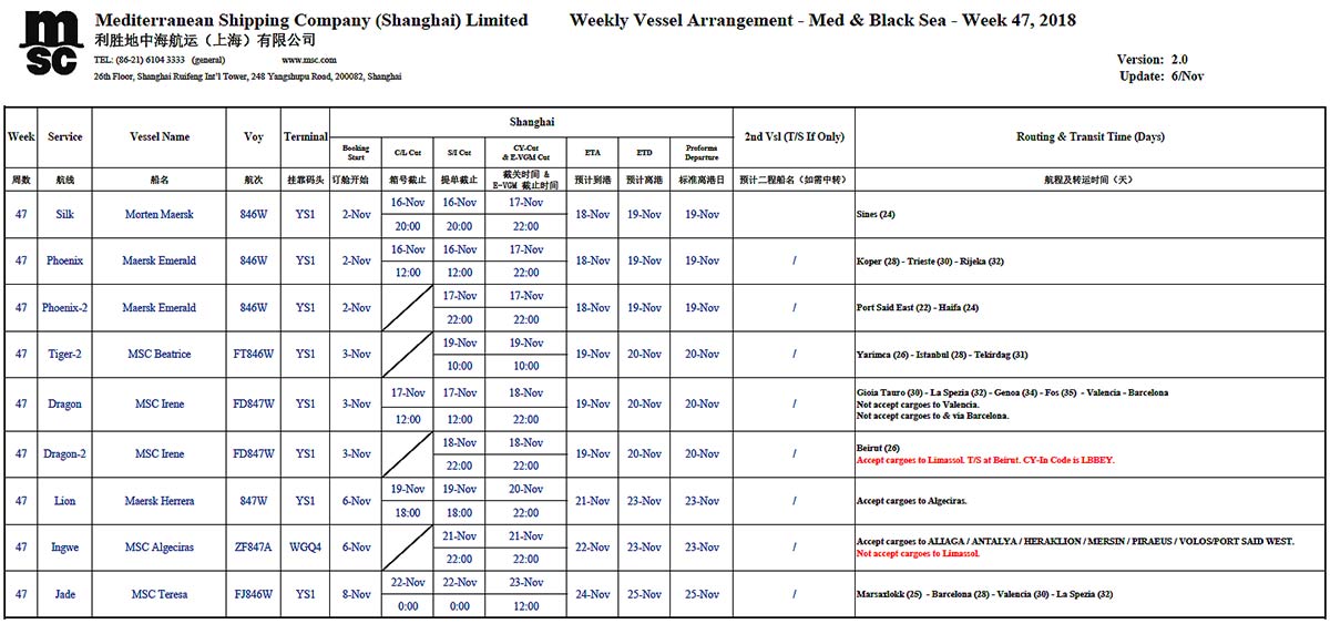 MSC利胜地中海第47周地中海和黑海大件运输.jpg MSC利胜地中海第47周地中海和黑海大件运输.jpg