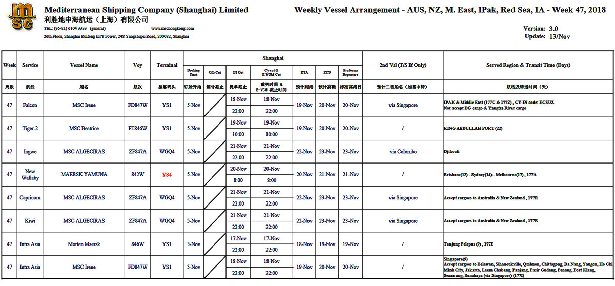 利胜地中海MSC第47周AUS,NZ,M特种柜大件运输.jpg