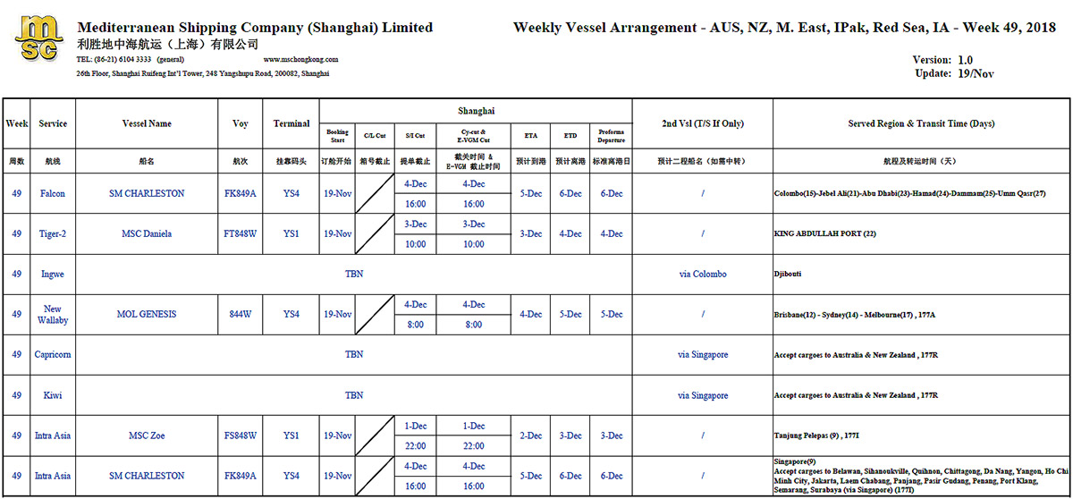 地中海MSC第49周AUS,NZ,M.jpg 地中海MSC第49周AUS,NZ,M.jpg