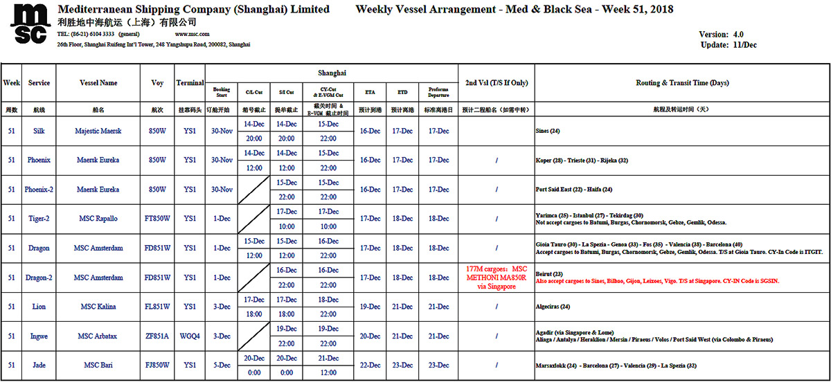 利胜地中海MSC第50周地中海和黑海-国际物流散杂货进出口.jpg 利胜地中海MSC第50周地中海和黑海-国际物流散杂货进出口.jpg