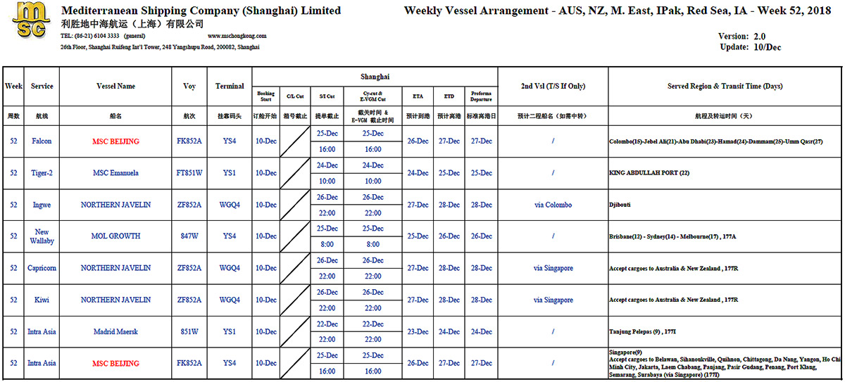 利胜地中海MSC第52周AUS,NZ,M国际物流散杂货特种柜进出口.jpg 利胜地中海MSC第52周AUS,NZ,M国际物流散杂货特种柜进出口.jpg