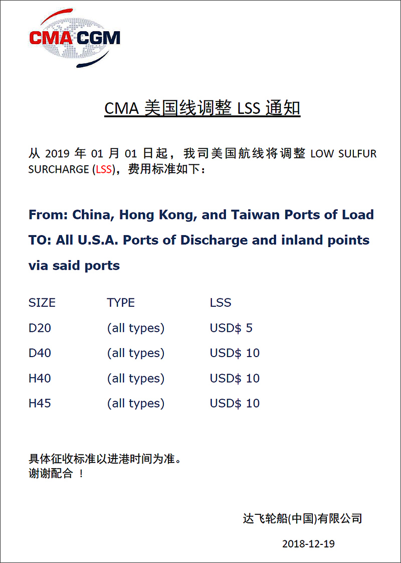 CMA达飞轮船美国调整LSS通知-海运货代进出口国际货运特种柜.jpg CMA达飞轮船美国调整LSS通知-海运货代进出口国际货运特种柜.jpg