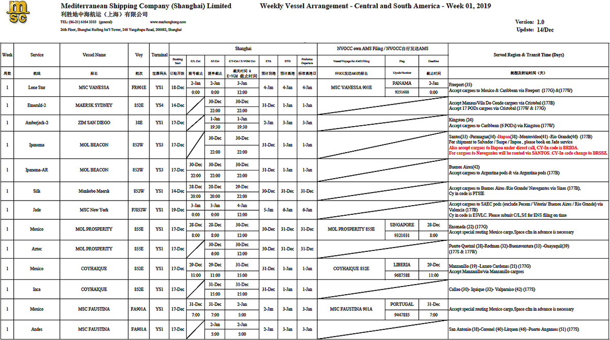 MSC利胜地中海2019年第1周中南美洲-国际物流进出口.jpg MSC利胜地中海2019年第1周中南美洲-国际物流进出口.jpg