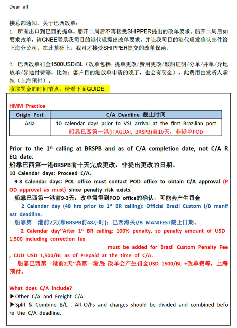 现代HMM巴西改单规定及罚金CUD通知国际货代散杂货船特种柜.jpg 现代HMM巴西改单规定及罚金CUD通知国际货代散杂货船特种柜.jpg
