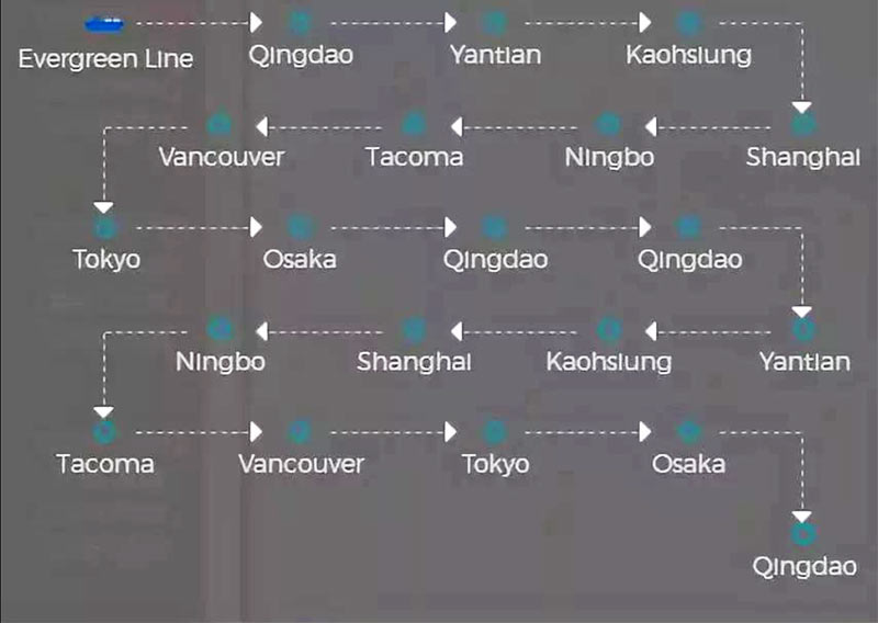 特种柜散杂货船运输进出口代理9.jpg
